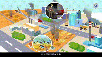 什么是大气污染