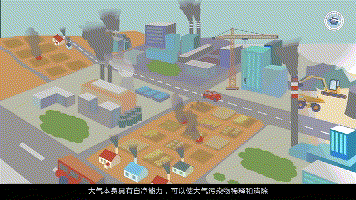 大气环境具有自净能力