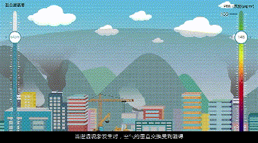 大气环境具有自净能力
