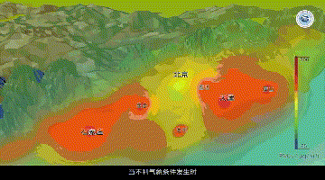 大气污染的形成